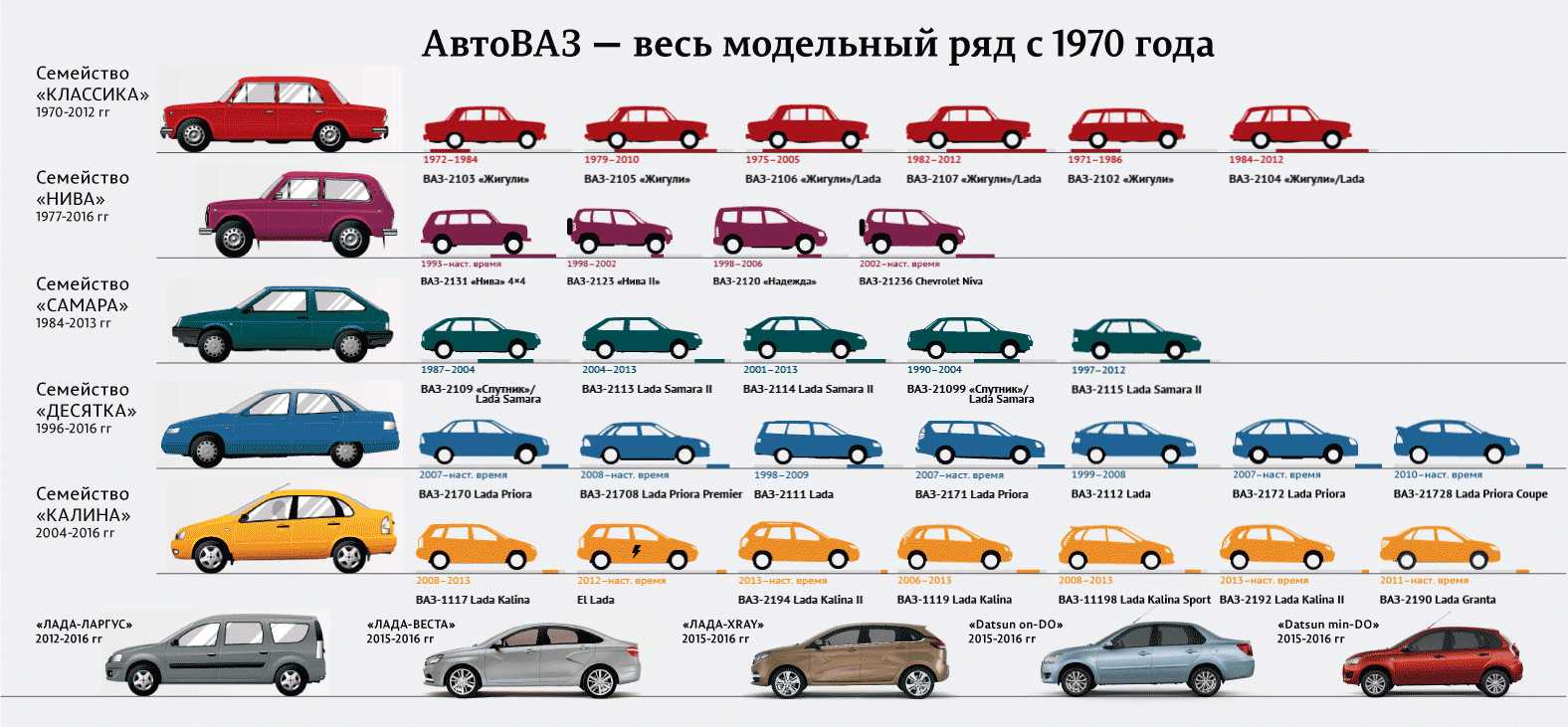 Смарт форфор