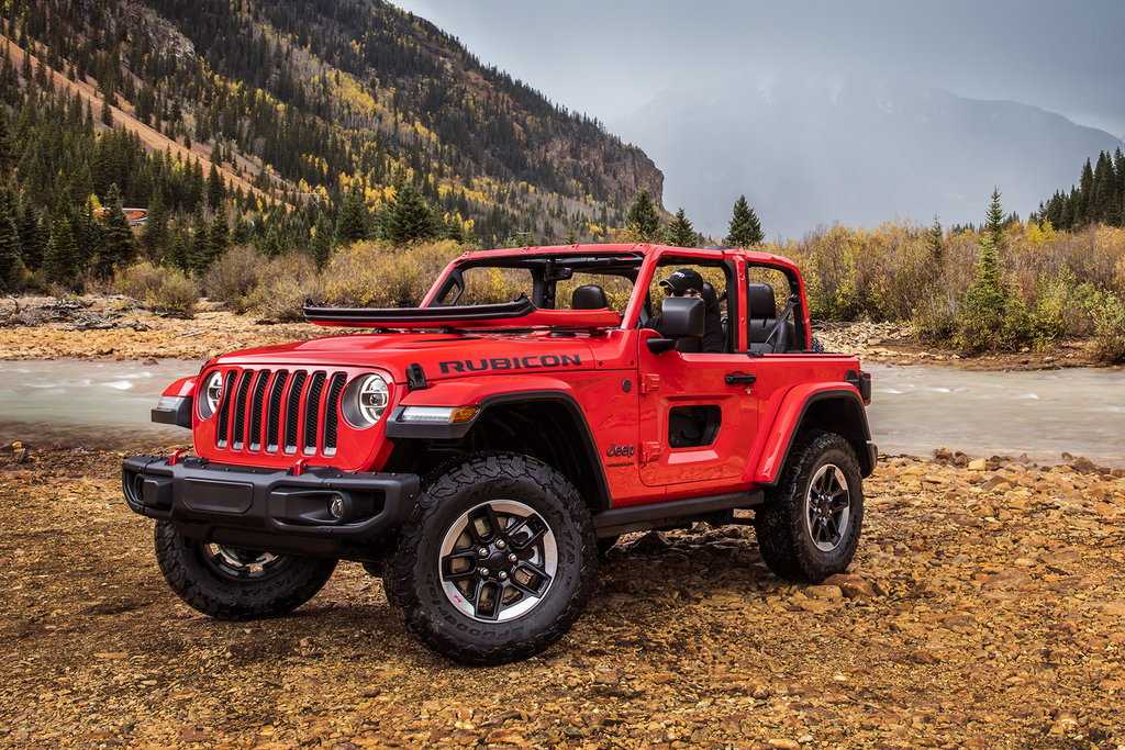 Jeep wrangler - джип вранглер - технические характеристики | каталог автомобилей