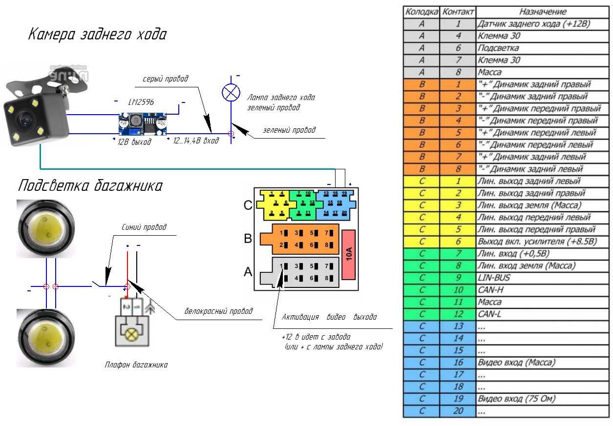 Схема подключения камеры заднего вида лада веста