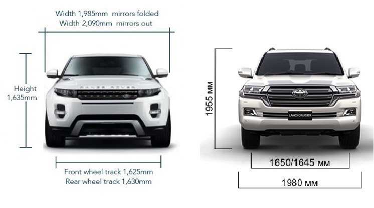 Land rover range rover evoque convertible 2015 — avtotachki