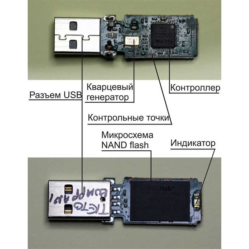Принцип работы чрп электродвигателей. что такое частотный преобразователь, как он работает и для чего нужен