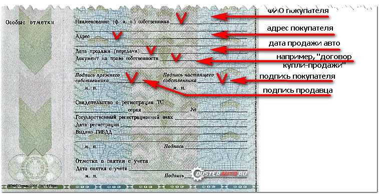 Покупка авто на другого человека без его присутствия