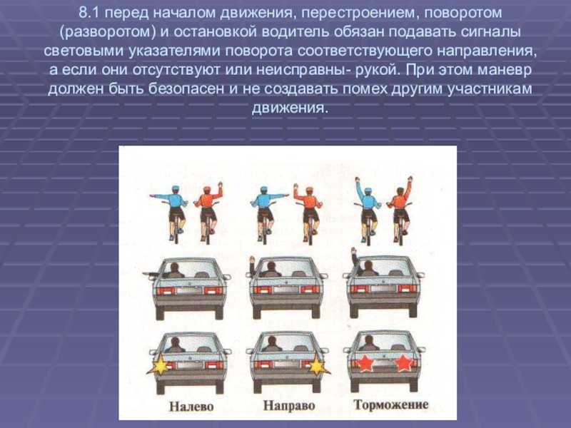 Когда не стоит использовать поворотник при маневре